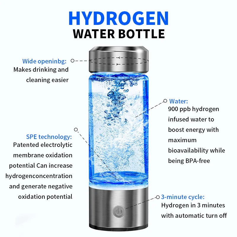 Portable Hydrogen-Rich Water Generator Bottle with Titanium Filter - USB Rechargeable Health Benefits
